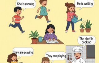 Hien Tai Tiep Dien - TiengAnhEz