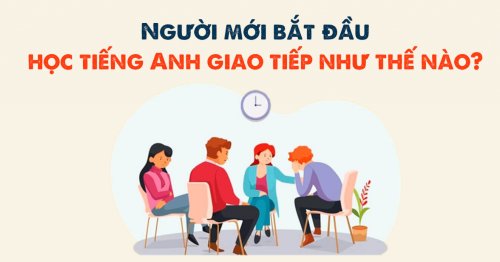 Những Câu Tiếng Anh Giao Tiếp Khởi Đầu Hội Thoại Cho Người Mới Học - TiengAnhEz