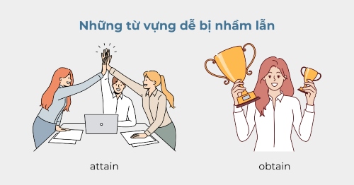 tu-vung-de-nham-lan-ielts-writing - tienganhez