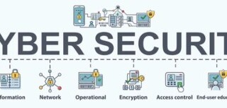 Cyber Securities - Tienganhez