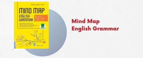 2) Mind Map English Grammar
