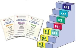 Starters – Movers – Flyers