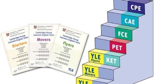 Starters – Movers – Flyers